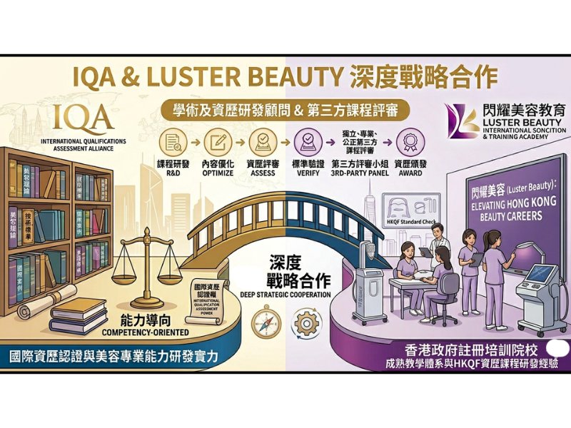 IQA國際美容能力開發研究組織｜全球資歷認證權威｜戰略合作夥伴｜專業能力標準制定與第三方課程評審