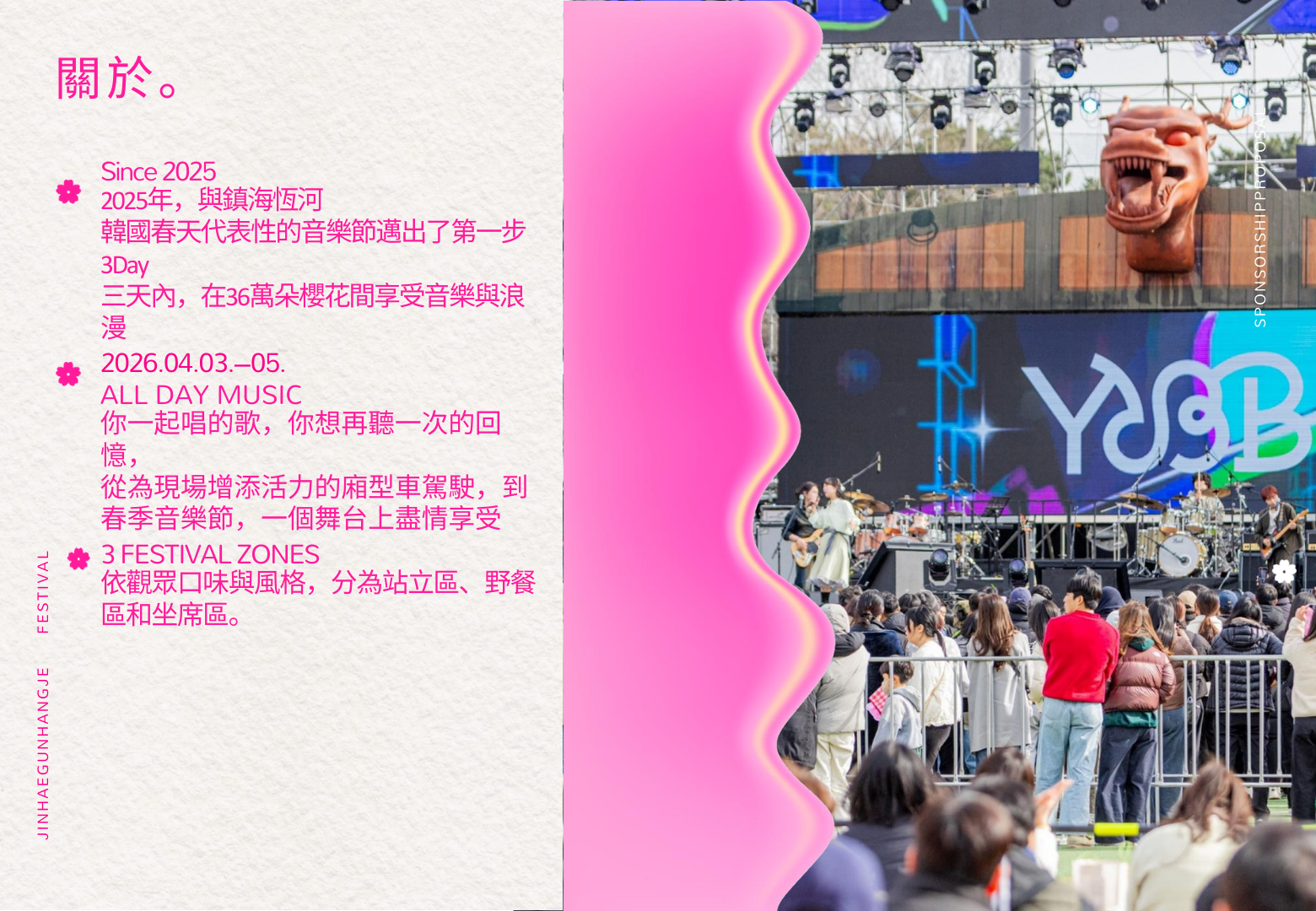 贊助提案頁16-國際評審