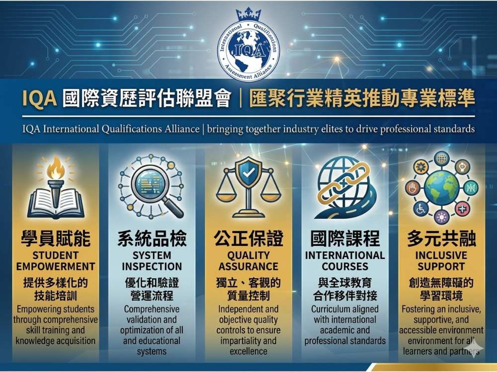 IQA 核心服務範疇